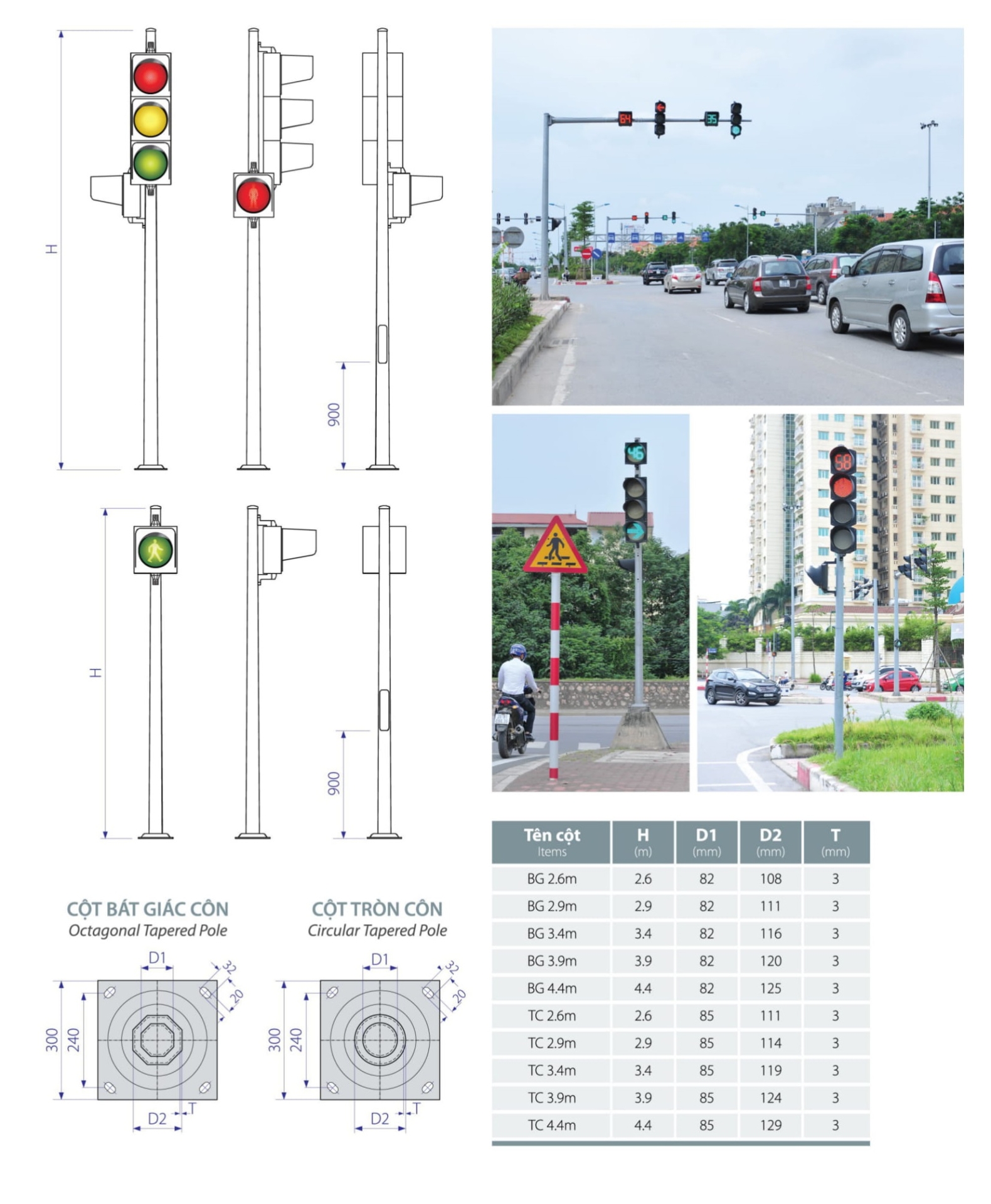 Thiết bị đô thị <br> Tủ điện